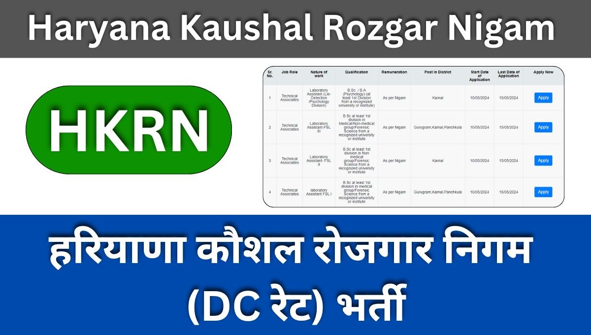 Haryana Kaushal Rozgar Nigam (HKRN) Recruitment 2024 Apply Online